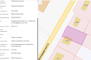 ИЖС, 6,5 сот.